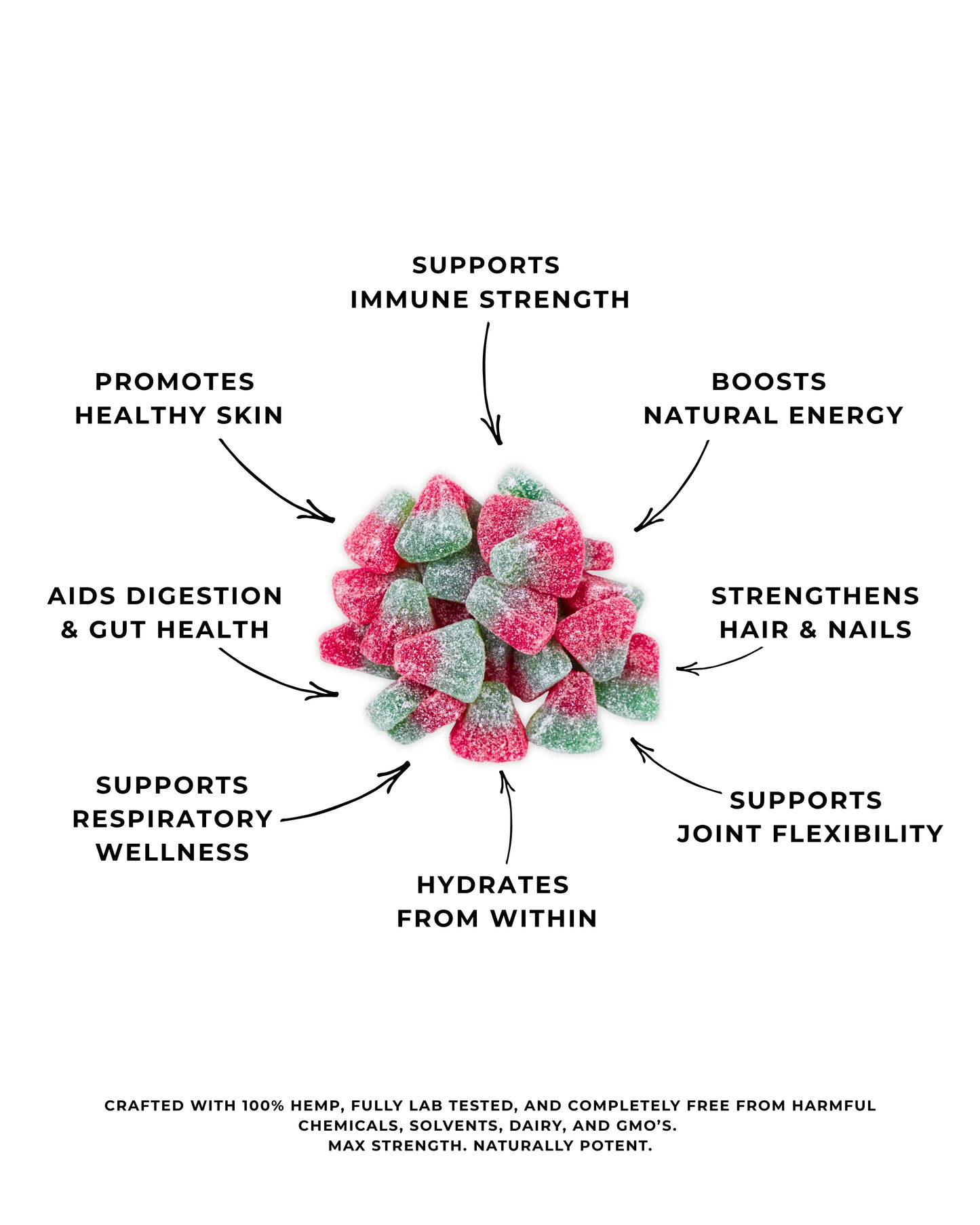 Sea Moss (30 Gummies)
