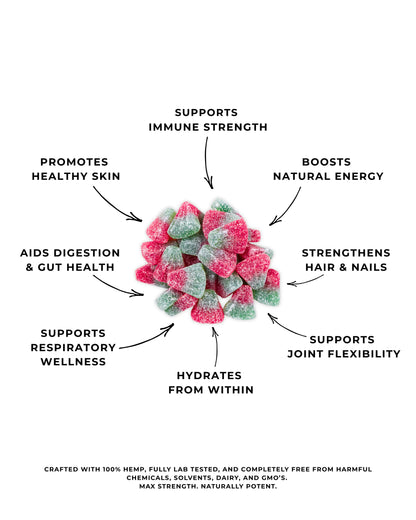 Sea Moss  (30 Gummies)